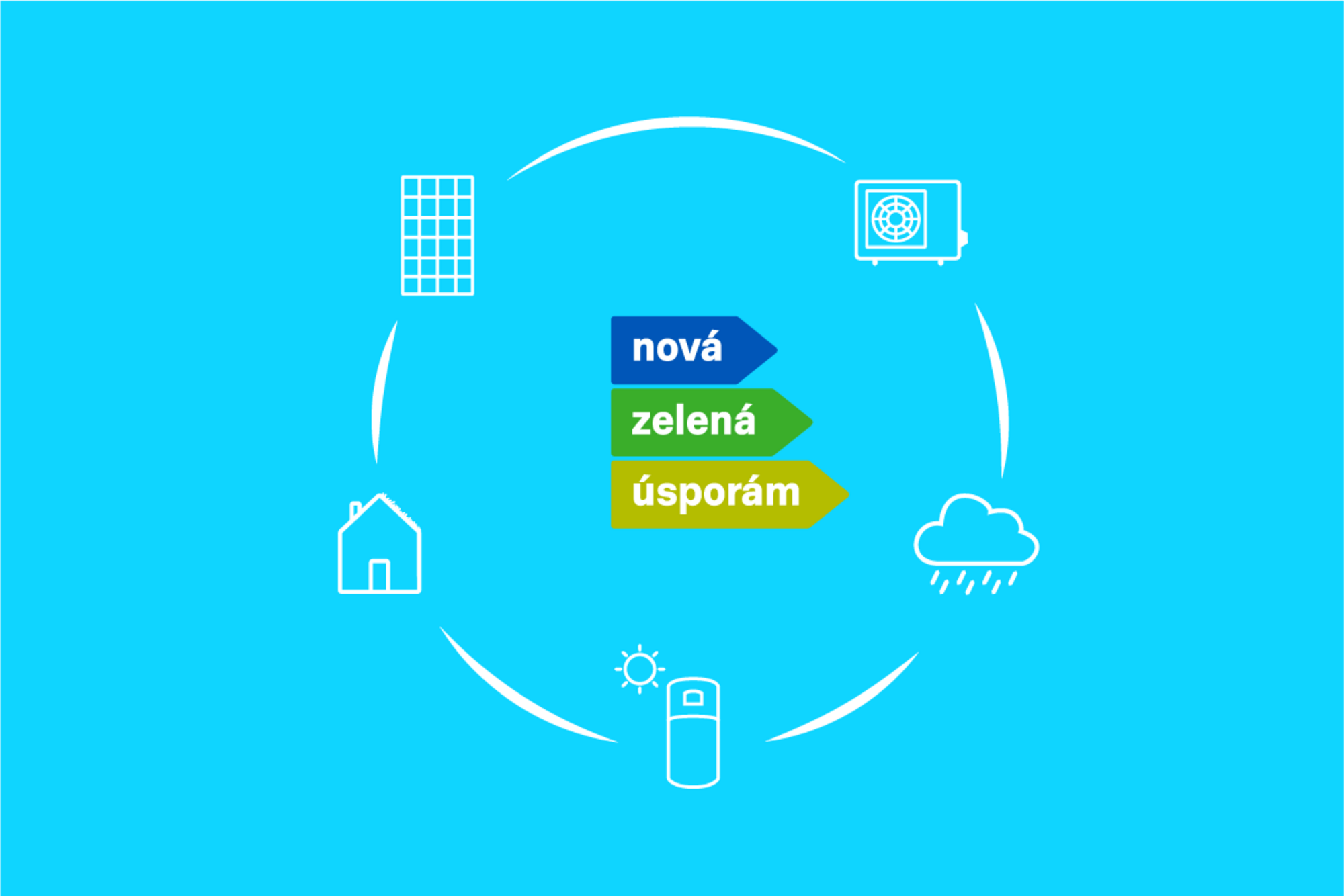 Pokračuje snižování energetické náročnosti budov aneb Nová zelená úsporám pro rok 2022!