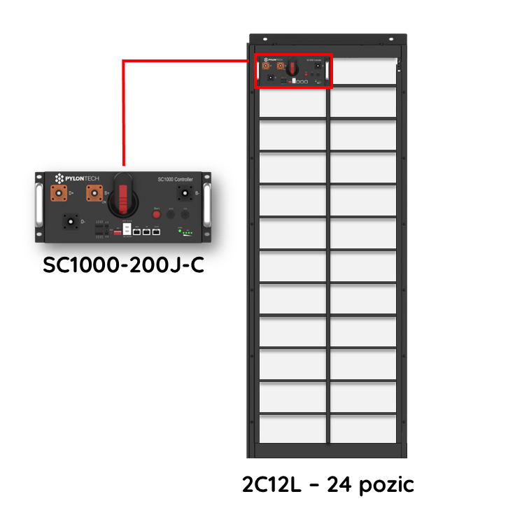 Pylontech Rack M1 RK2130-M1(2C12L) + BMS SC1000